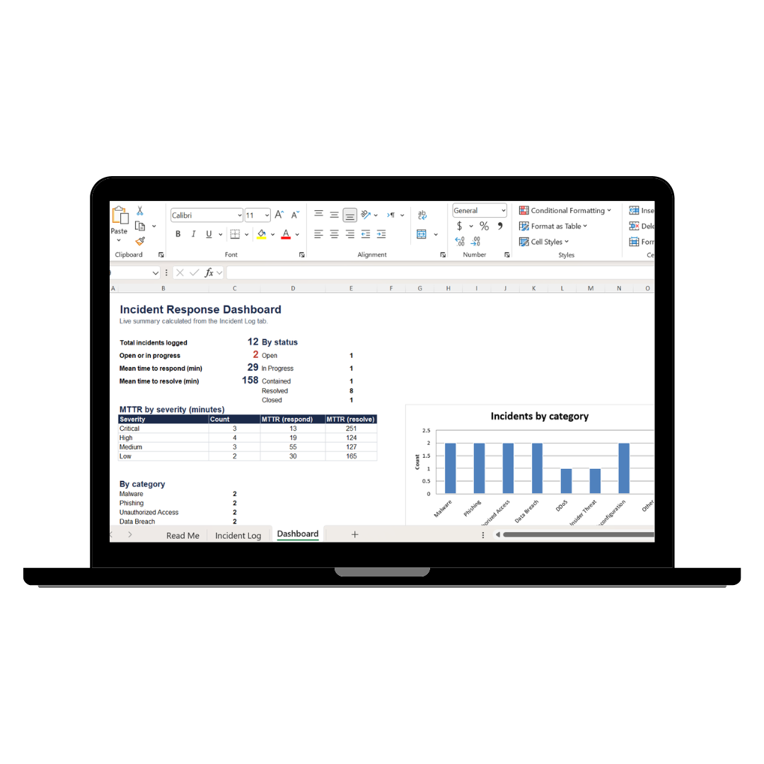 Incident Response Log & MTTR 3